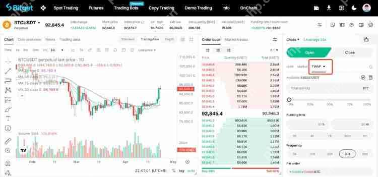 加密货币中的TWAP是什么？如何在Bitget上使用它？